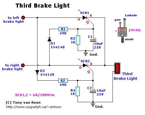 Third Brake Light