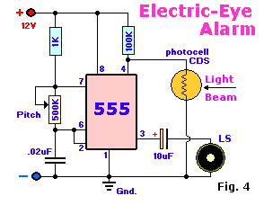 Elec-Eye Alarm