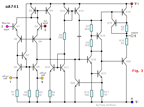µA741 Equivalent Circuit