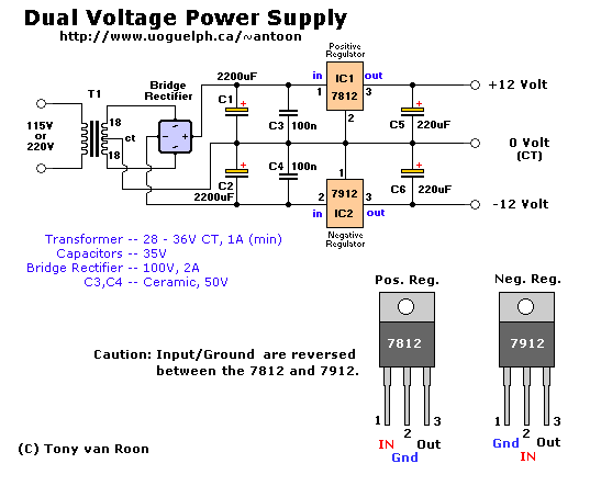 Dual 12 Volt Power Supply